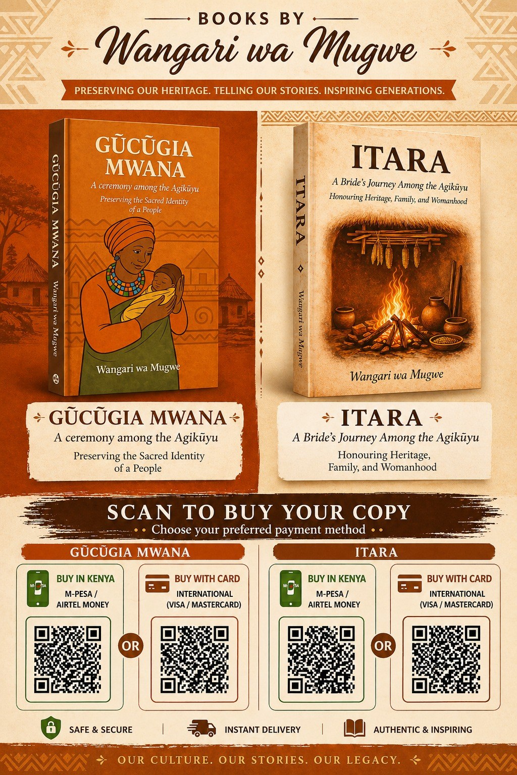Books by Wangari wa Mugwe poster featuring Gũcũgia Mwana and Itara